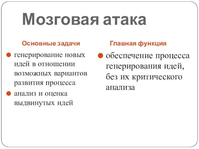 Мозговая атака Основные задачи Главная функция генерирование новых идей в отношении