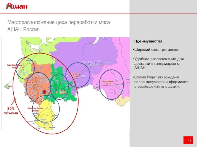 Месторасположение цеха переработки мяса АШАН Россия Преимущества: Широкий охват регионов; Удобное