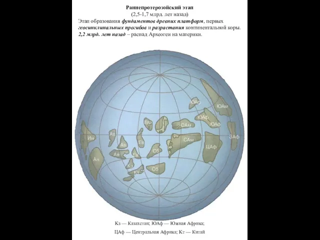 Раннепротерозойский этап (2,5-1,7 млрд. лет назад) Этап образования фундаментов древних платформ,