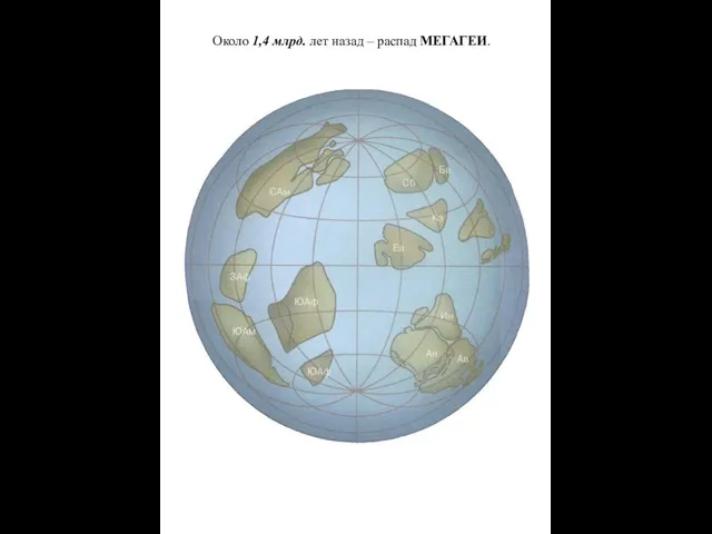 Около 1,4 млрд. лет назад – распад МЕГАГЕИ.