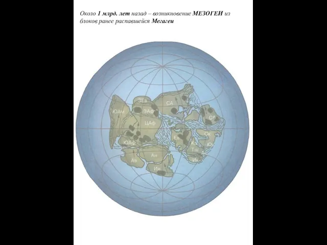 Около 1 млрд. лет назад – возникновение МЕЗОГЕИ из блоков ранее распавшейся Мегагеи