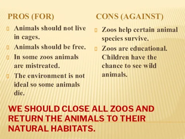 WE SHOULD CLOSE ALL ZOOS AND RETURN THE ANIMALS TO THEIR