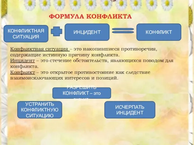 Конфликтная ситуация – это накопившиеся противоречия, содержащие истинную причину конфликта. Инцидент