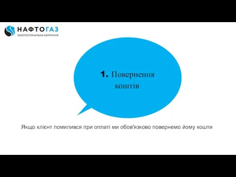 1. Повернення коштів Якщо клієнт помилився при оплаті ми обов'язково повернемо йому кошти