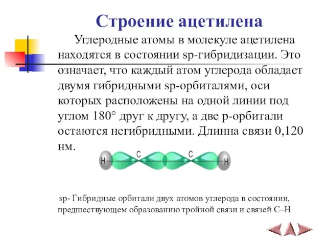 Строение ацетилена Углеродные атомы в молекуле ацетилена находятся в состоянии sp-гибридизации.