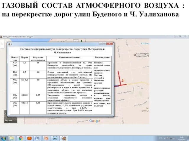 ГАЗОВЫЙ СОСТАВ АТМОСФЕРНОГО ВОЗДУХА : на перекрестке дорог улиц Буденого и Ч. Уалиханова