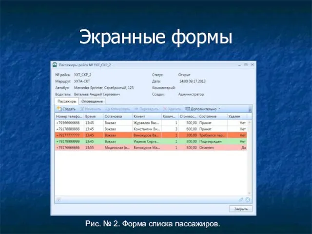 Экранные формы Рис. № 2. Форма списка пассажиров.