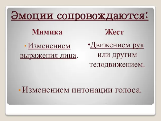 Эмоции сопровождаются: Изменением выражения лица. Движением рук или другим телодвижением. Мимика Жест Изменением интонации голоса.