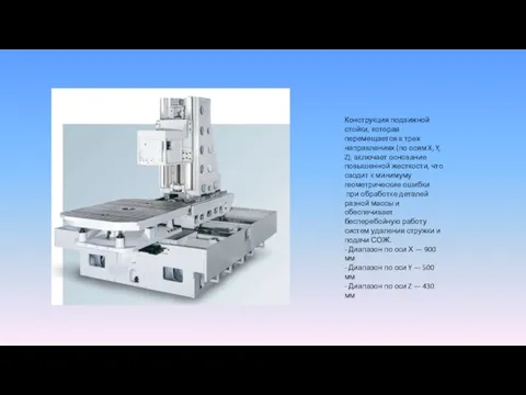 Конструкция подвижной стойки, которая перемещается в трех направлениях (по осям X,