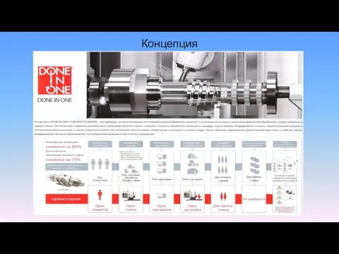 Концепция