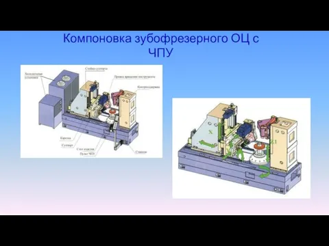 Компоновка зубофрезерного ОЦ с ЧПУ