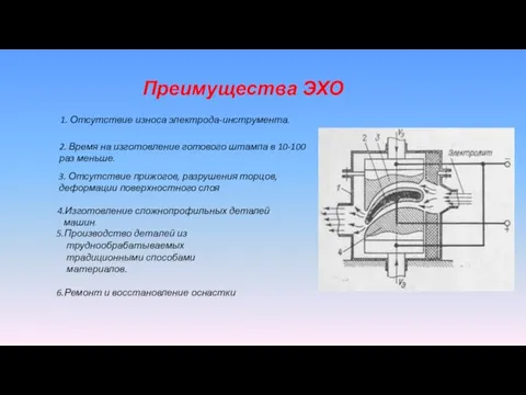 Преимущества ЭХО 1. Отсутствие износа электрода-инструмента. 2. Время на изготовление готового