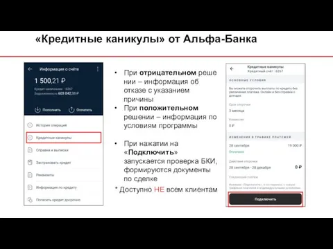 «Кредитные каникулы» от Альфа-Банка При отрицательном решении – информация об отказе