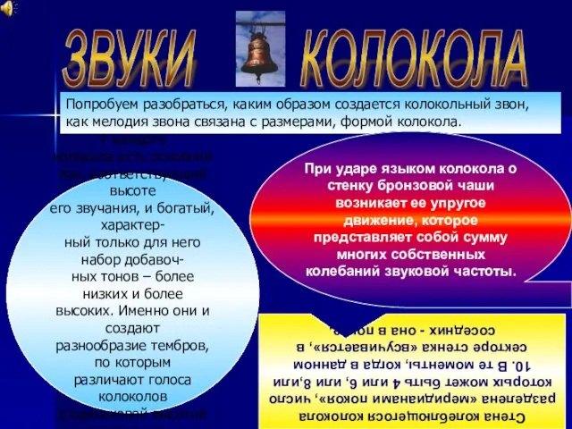 ЗВУКИ КОЛОКОЛА Попробуем разобраться, каким образом создается колокольный звон, как мелодия