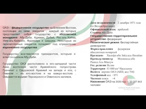 Дата независимости 2 декабря 1971 года (от Великобритании) Официальный язык арабский