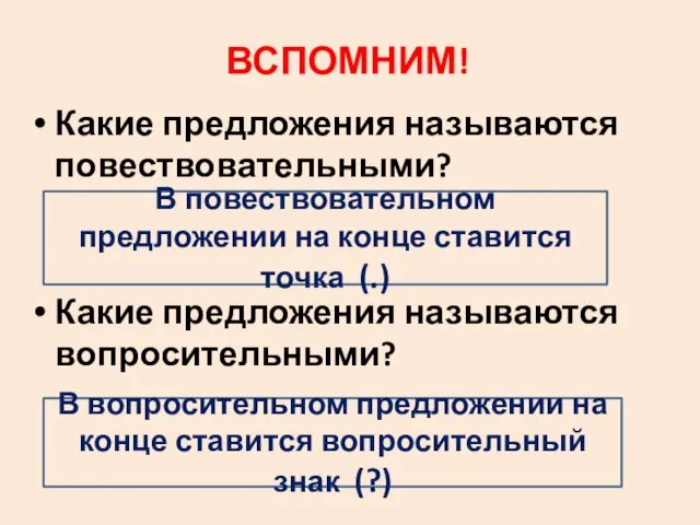 ВСПОМНИМ! Какие предложения называются повествовательными? Какие предложения называются вопросительными? В повествовательном