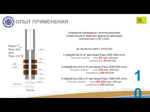 ОПЫТ ПРИМЕНЕНИЯ Скважина пробурена с использованием утяжеленного баритом бурового раствора плотностью