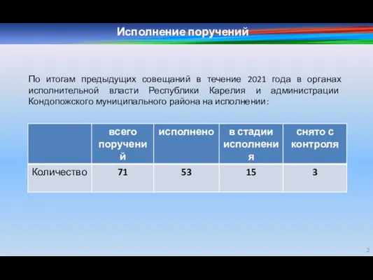 Исполнение поручений По итогам предыдущих совещаний в течение 2021 года в