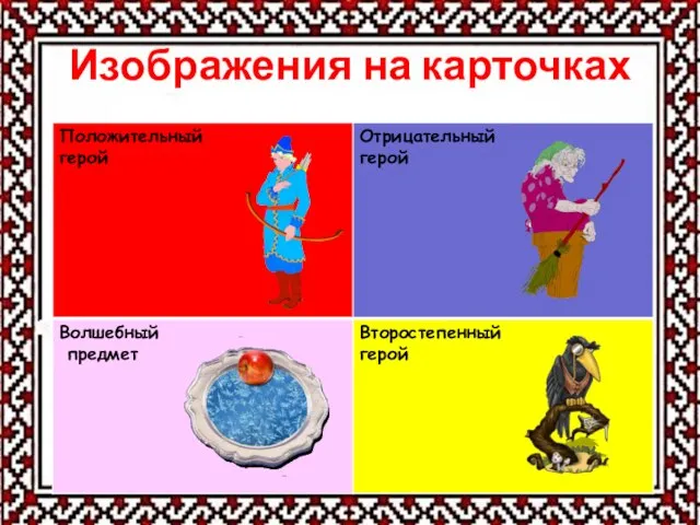 Изображения на карточках