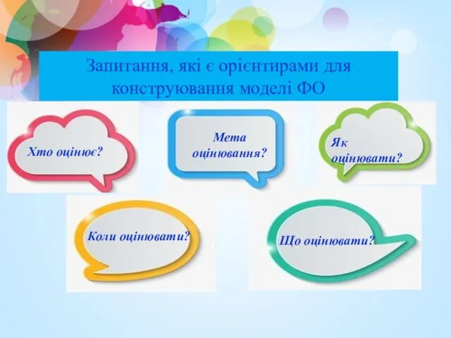 Запитання, які є орієнтирами для конструювання моделі ФО Хто оцінює? Як