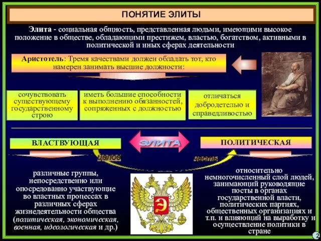 ПОНЯТИЕ ЭЛИТЫ 2 Элита - социальная общность, представленная людьми, имеющими высокое