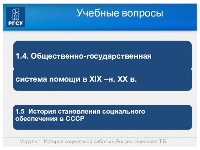 Учебные вопросы Модуль 1. История социальной работы в России. Кононова Т.Б.