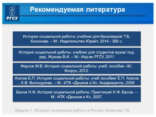 Модуль 1. История социальной работы в России. Кононова Т.Б.