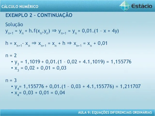 EXEMPLO 2 – CONTINUAÇÃO Solução yn+1 = yn + h.f(xn,yn) ⇒