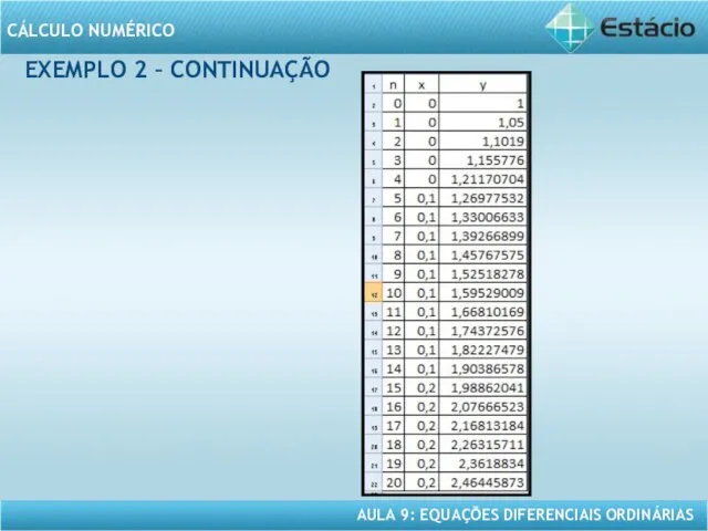 EXEMPLO 2 – CONTINUAÇÃO