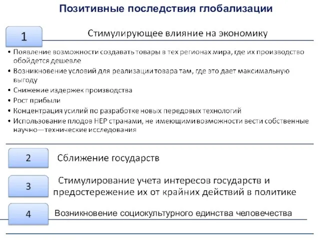 Позитивные последствия глобализации Возникновение социокультурного единства человечества