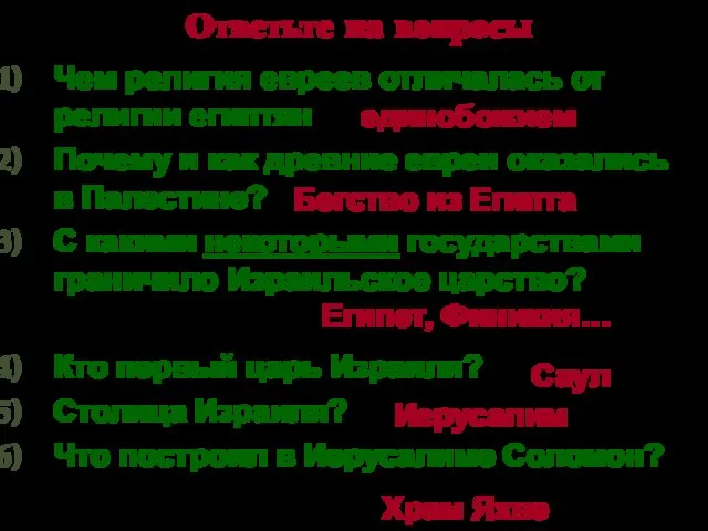 Чем религия евреев отличалась от религии египтян Почему и как древние