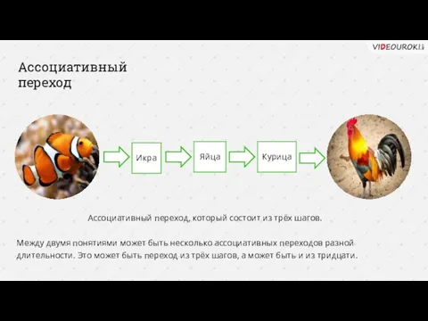 Ассоциативный переход Икра Яйца Ассоциативный переход, который состоит из трёх шагов.