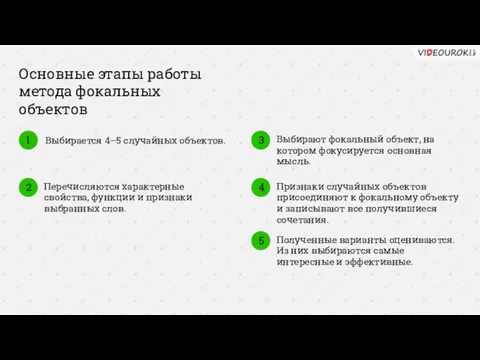 Основные этапы работы метода фокальных объектов 1 Выбирается 4–5 случайных объектов.