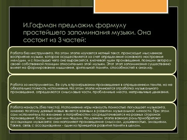 И.Гофман предложил формулу простейшего запоминания музыки. Она состоит из 3 частей: