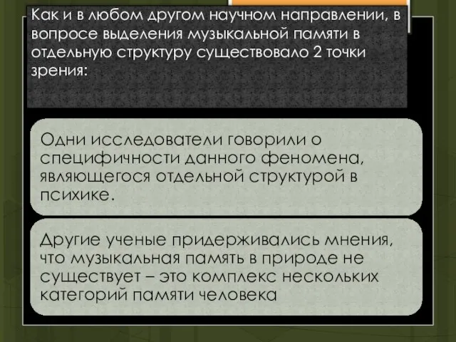 Как и в любом другом научном направлении, в вопросе выделения музыкальной