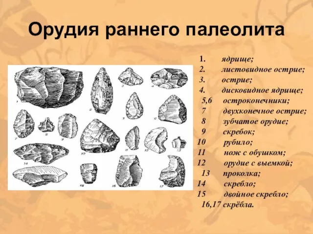 Орудия раннего палеолита ядрище; листовидное острие; острие; дисковидное ядрище; 5,6 остроконечники;