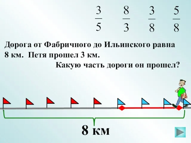 Дорога от Фабричного до Ильинского равна 8 км. Петя прошел 3