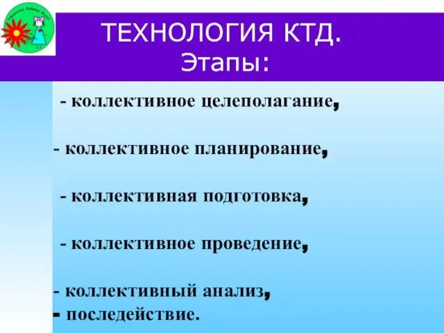 ТЕХНОЛОГИЯ КТД. Этапы: - коллективное целеполагание, коллективное планирование, - коллективная подготовка,