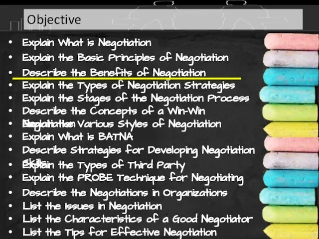 Explain What is Negotiation Explain the Basic Principles of Negotiation Describe