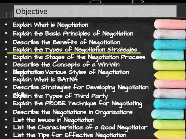 Explain What is Negotiation Explain the Basic Principles of Negotiation Describe