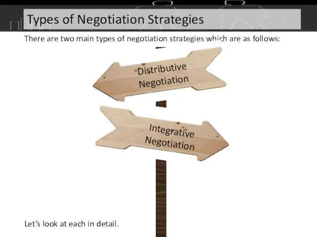 There are two main types of negotiation strategies which are as