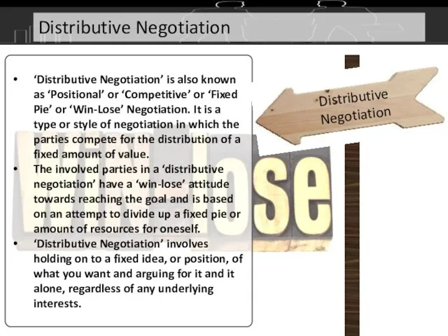 ‘Distributive Negotiation’ is also known as ‘Positional’ or ‘Competitive’ or ‘Fixed