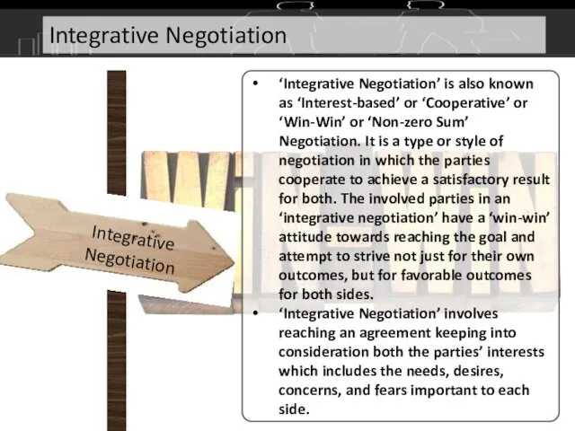 ‘Integrative Negotiation’ is also known as ‘Interest-based’ or ‘Cooperative’ or ‘Win-Win’