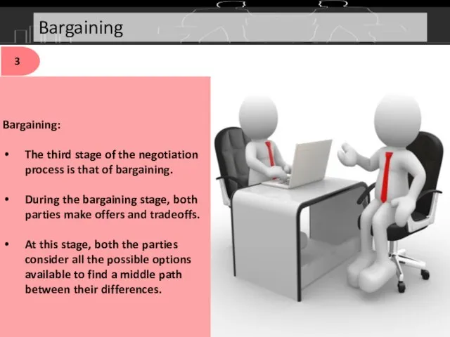 Bargaining: The third stage of the negotiation process is that of