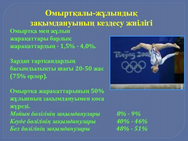 Омыртқалы-жұлындық зақымдануының кездесу жиілігі Омыртқа мен жұлын жарақаттары барлық жарақаттардың -