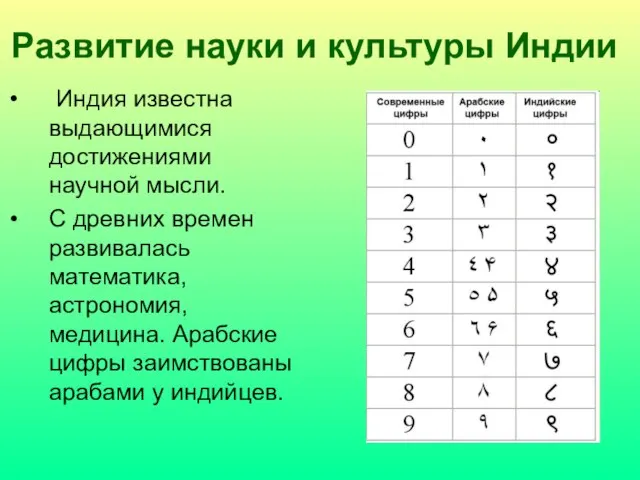 Развитие науки и культуры Индии Индия известна выдающимися достижениями научной мысли.