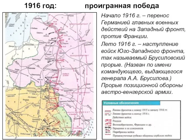 1916 год: проигранная победа Начало 1916 г. – перенос Германией главных