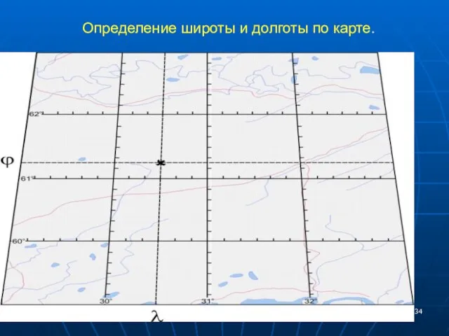 Определение широты и долготы по карте.