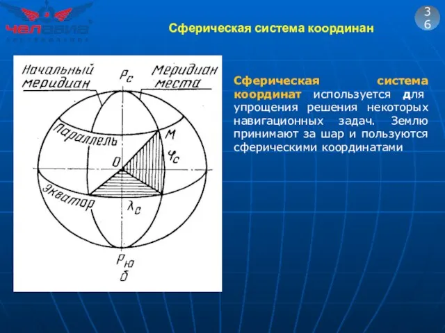 Сферическая система координан 36 Сферическая система координат используется для упрощения решения