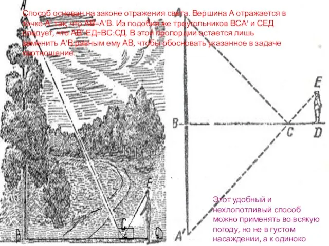 Способ основан на законе отражения света. Вершина А отражается в точке